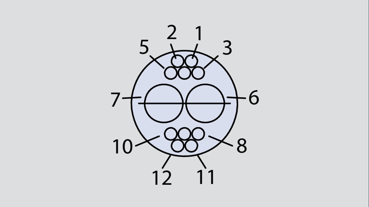 Insert arrangement of military connector in the form 12-201