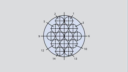 Insert arrangement of military connector in the form 17-14