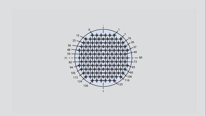 Insert arrangement of military connector in the form 21-130