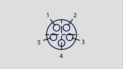 Insert arrangement of military connector in the form 7-25