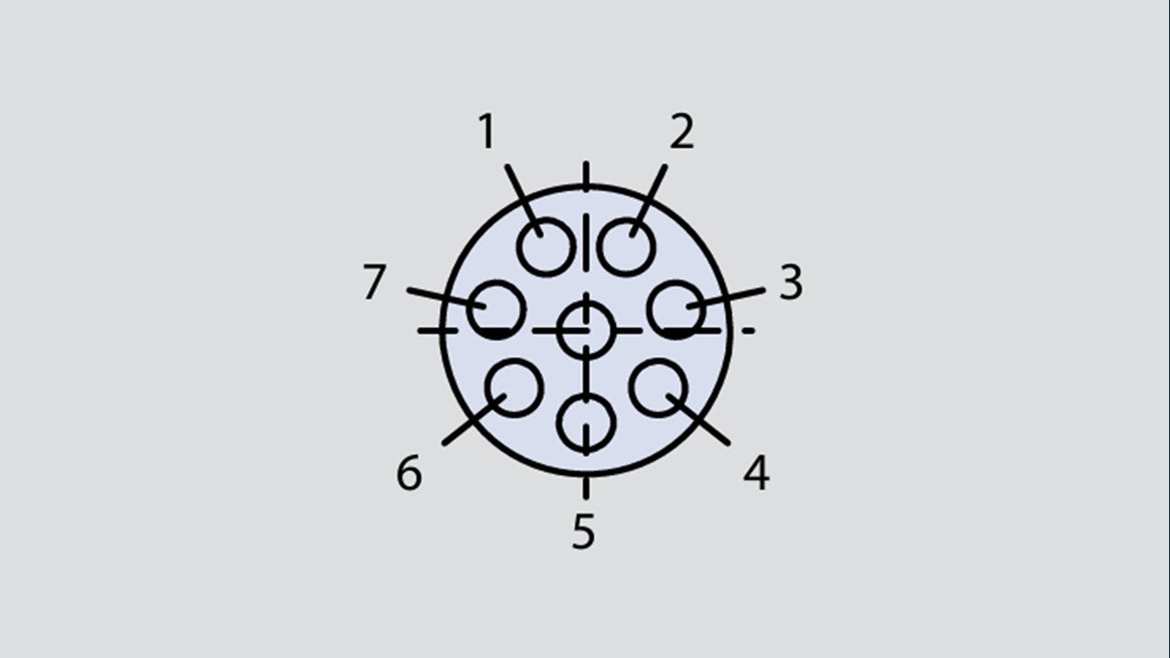 Insert arrangement of military connector in the form 8-28