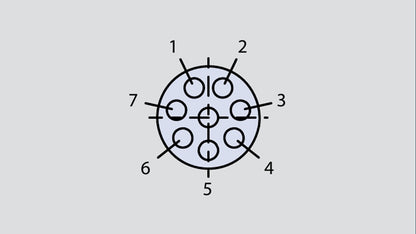 Insert arrangement of military connector in the form 8-28