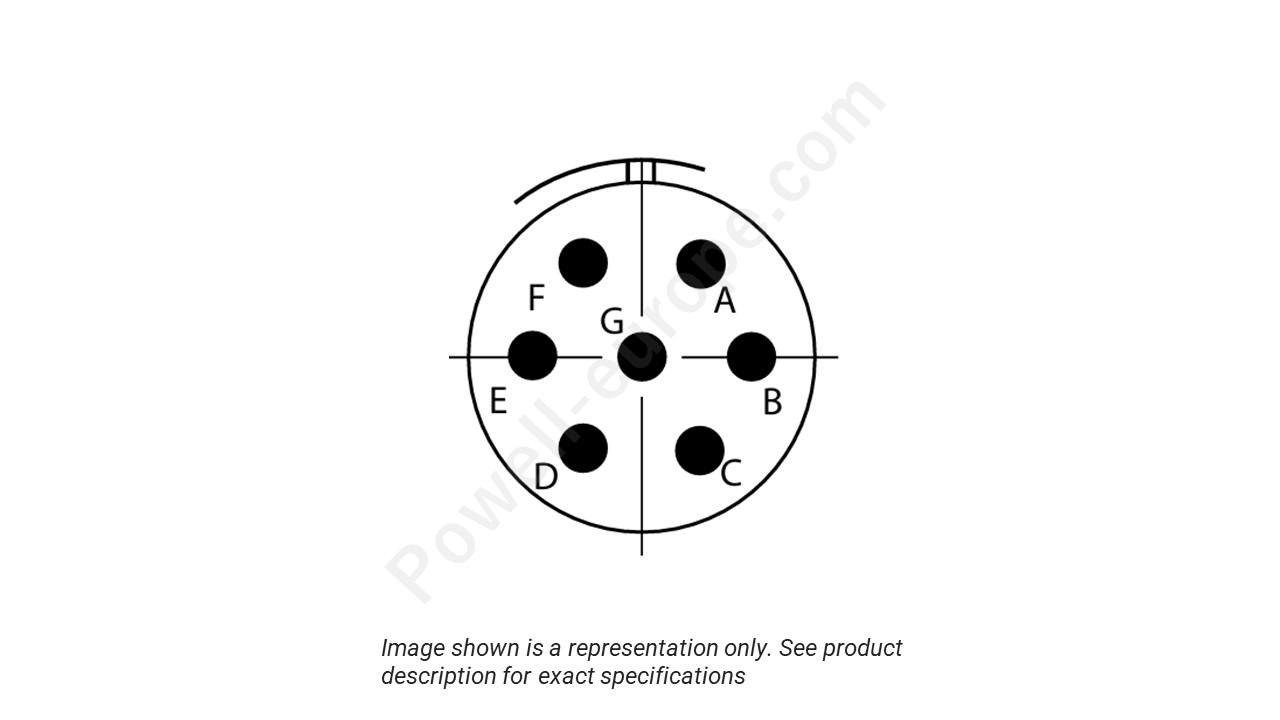 Image showing the insert arrangement and polarization of the Conesys D38999/26ZB99AN
